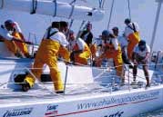 Sailing the Challenge Yachts