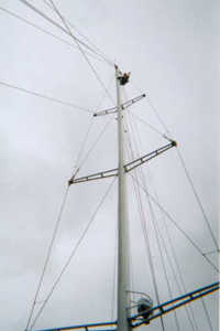 At the top of the mast